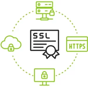SSL-Managed 1 SSL-Managed